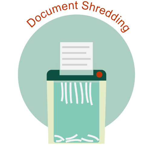 Document Shredding